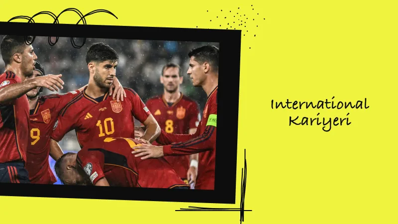 Marco Asensio'nun International Kariyeri